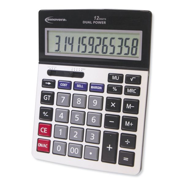 Profit Analyzer Calcualtor